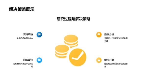 农学研究成果解析