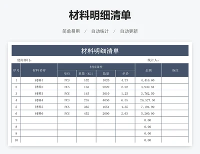 材料明细清单