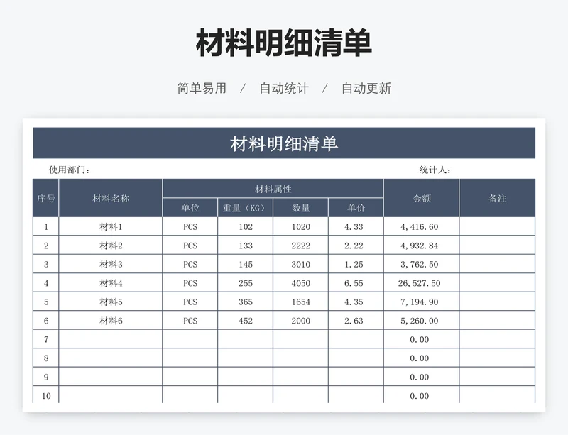材料明细清单