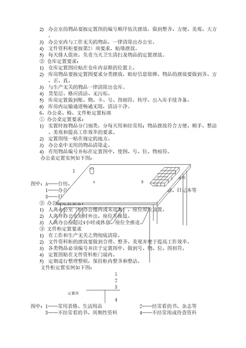 海尔6S管理系列讲义定置管理