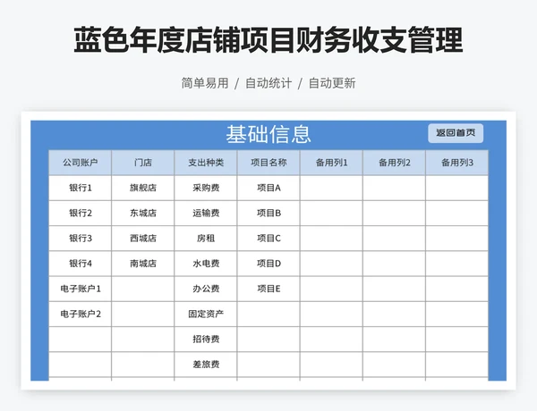 蓝色年度店铺项目财务收支管理系统