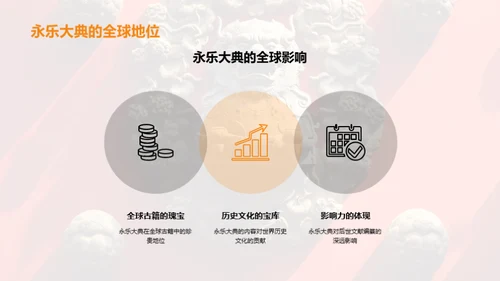 永乐大典：文献巨著