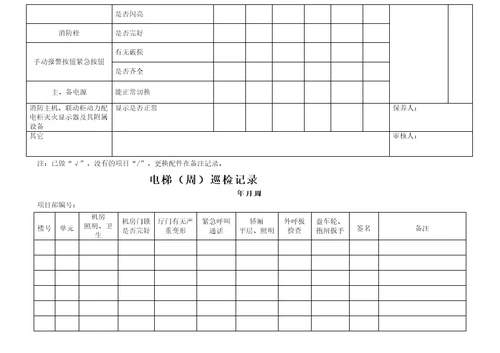 设施设备日常巡检表