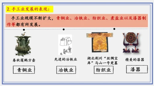 第6课 动荡的春秋时期  课件