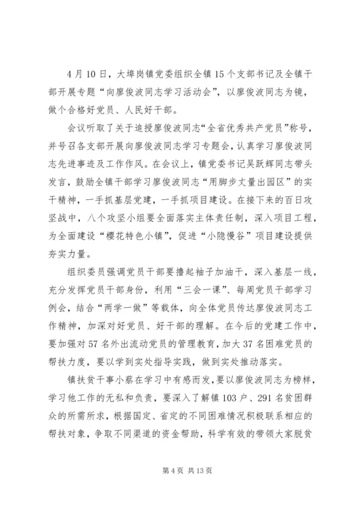 学习廖俊波心得体会精选.docx