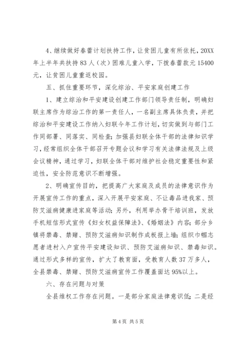 妇联妇女维权工作情况汇报.docx