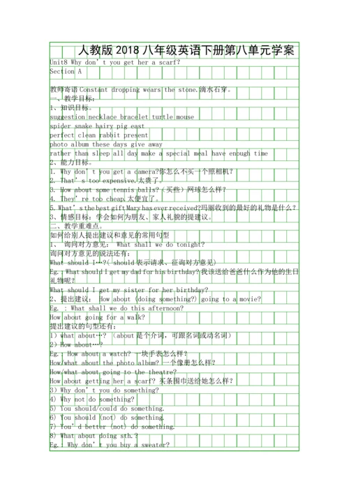 人教版2018八年级英语下册第八单元学案.docx