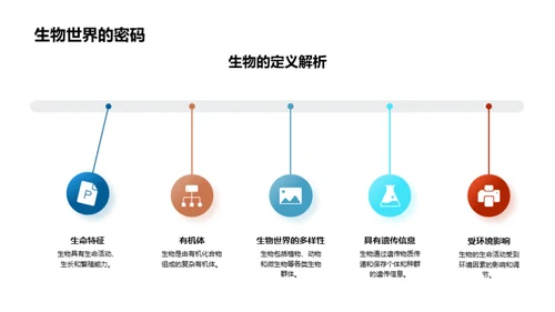 生物科学之窗