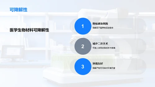 揭秘医学生物材料
