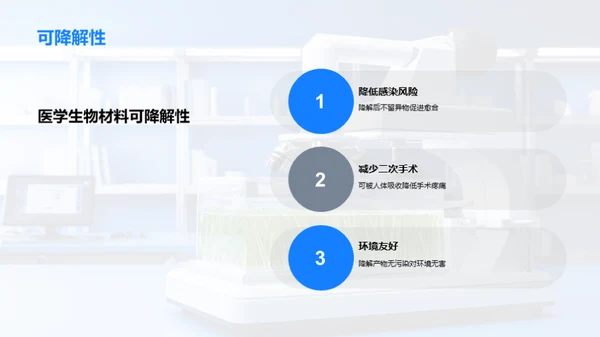 揭秘医学生物材料