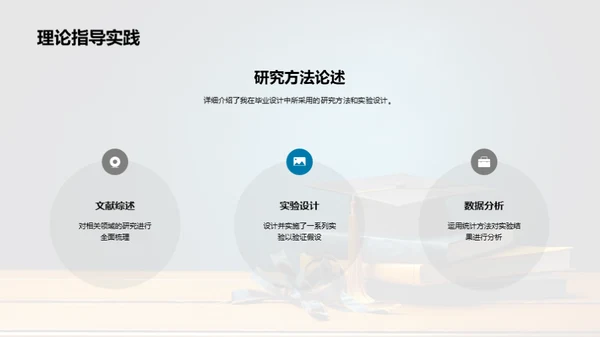专业视角下的毕业冠军