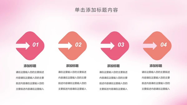 粉色温馨新生儿护理母婴婴幼儿护理PPT模版