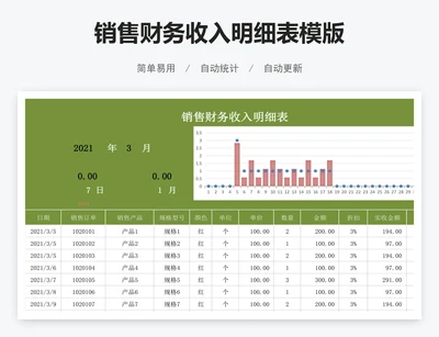 销售财务收入明细表模版