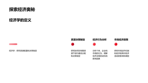 经济学指导城市规划PPT模板