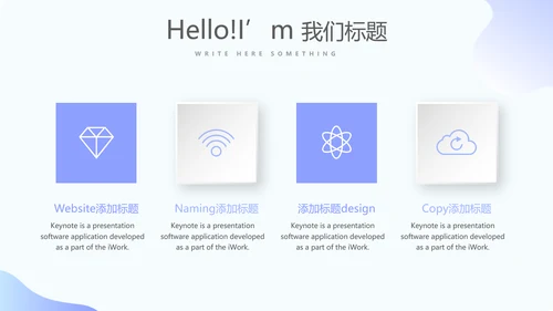 药店营业员工作心得动态PPT