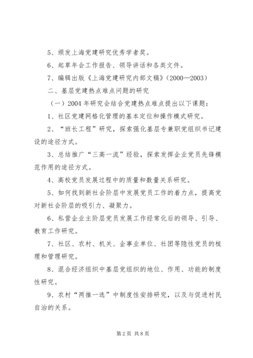 市党建研究会工作要点.docx