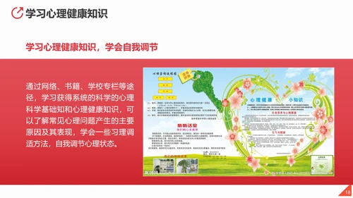 心理健康应知应会教育讲座PPT课件