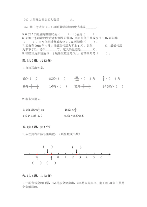 小学六年级数学毕业试题精品（满分必刷）.docx