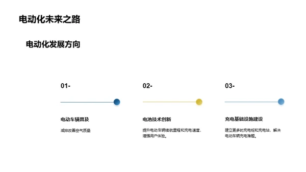 未来交通发展趋势