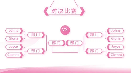 粉色美容美发年终工作总结汇报计划PPT模板