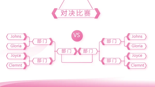 粉色美容美发年终工作总结汇报计划PPT模板