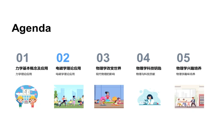 物理学在生活中的应用