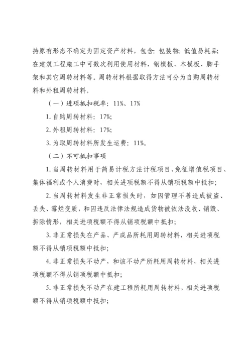 建筑业增值税进项税抵扣提示手册模板.docx