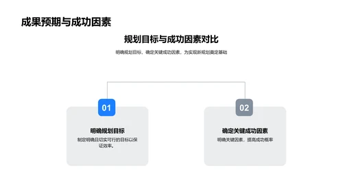 市场营销规划报告PPT模板