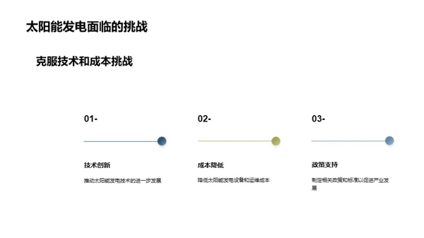 掌控太阳能，照亮未来