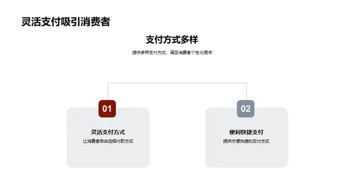 掌握双十二策略