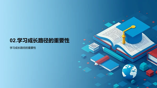 学习成长路径