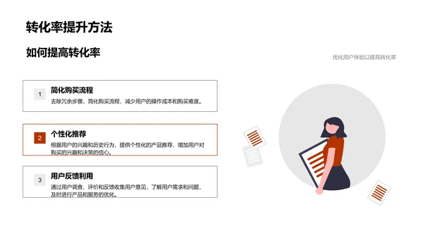 电商UXUI设计报告PPT模板