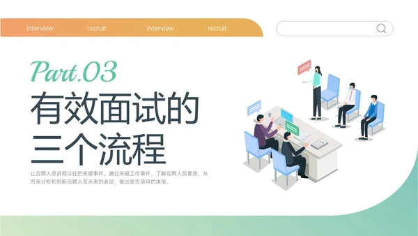 黄绿简约商务插画招聘面试技巧培训PPT课件面试技巧面试