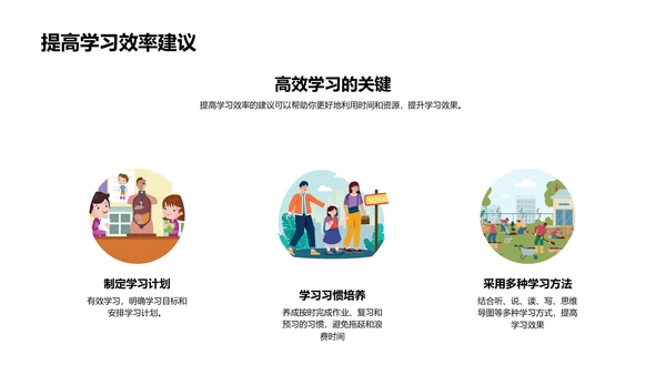 开启新学期的成功之路
