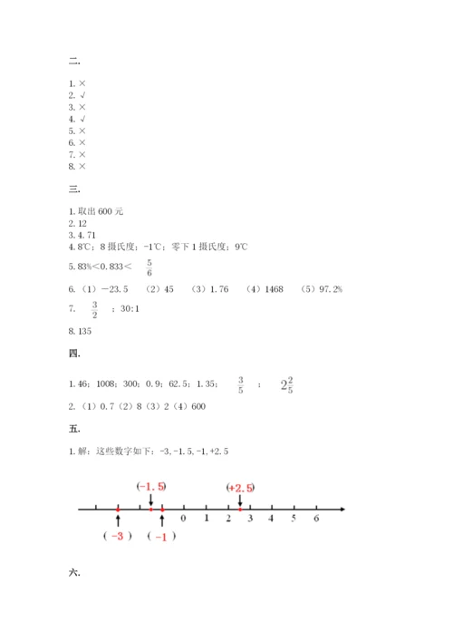 苏教版数学六年级下册试题期末模拟检测卷附答案（考试直接用）.docx