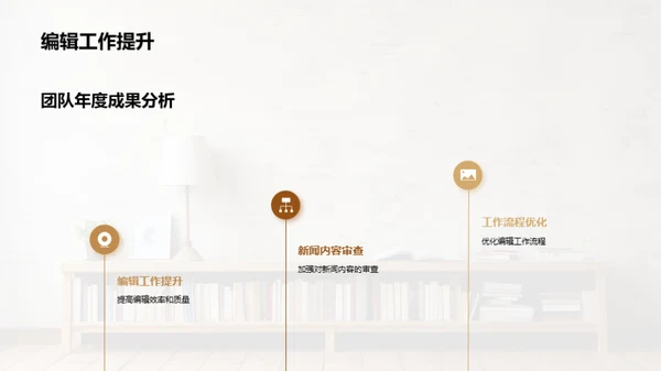 新闻采编之旅