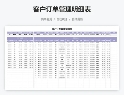 客户订单管理明细表