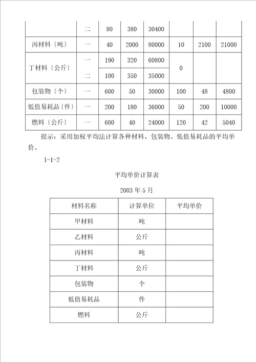 成本会计实验