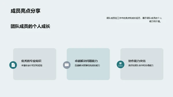 团队成长之路