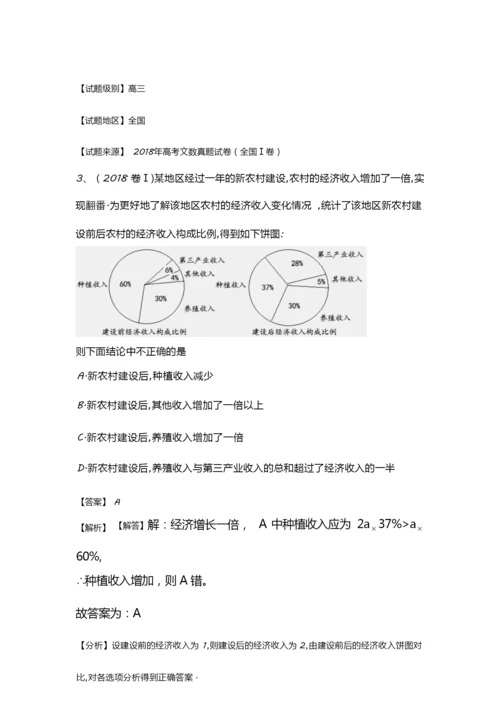 【真题】全国卷Ⅰ高考数学(文科)试题含答案解析.docx