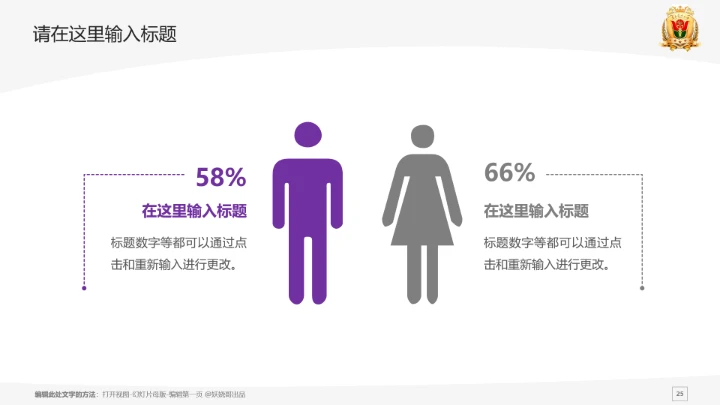 南方医科大学课题学术汇报毕业论文答辩通用PPT模板