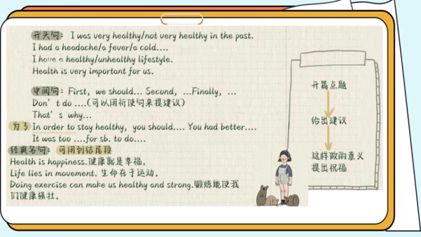 Module 4  Seeing the doctor Unit 2课件＋音频(共16张PPT，内嵌