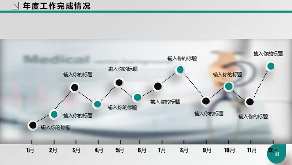 医疗行业医院专用通用PPT工作报告