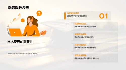 学科答辩全攻略