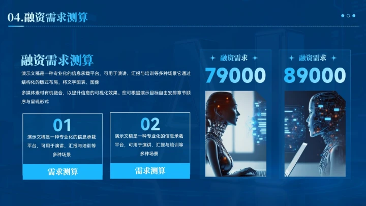 蓝色智能科技商业计划书汇报模板