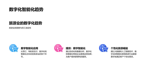 旅游业数字年报PPT模板