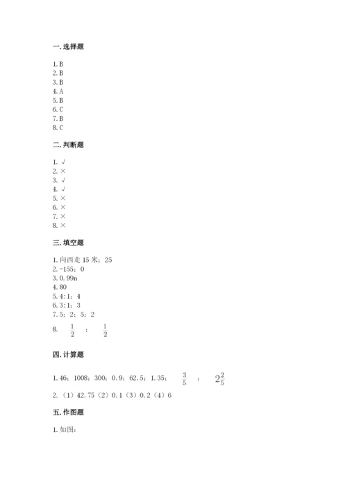 冀教版六年级下册数学 期末检测卷及完整答案【有一套】.docx