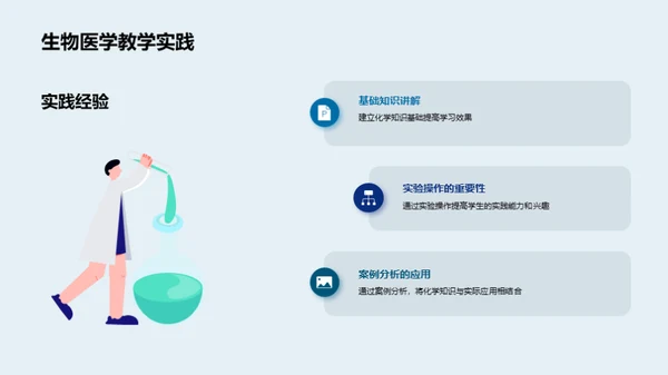 3D风生物医疗教学课件PPT模板