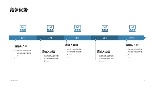 白色商务电子商务公司市场营销活动PPT素材下载