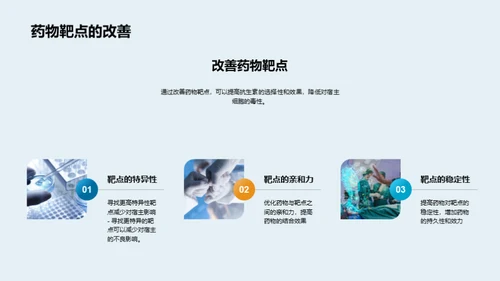 商务风生物医疗学术答辩PPT模板